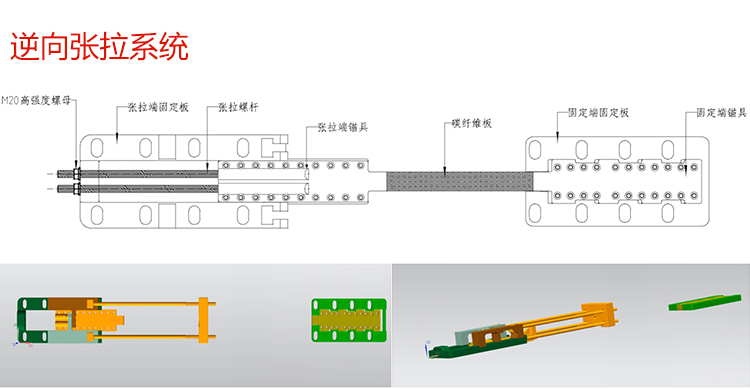 北京碳纖維板張拉預(yù)應(yīng)力錨具