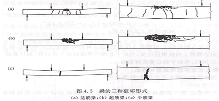 北京預(yù)應(yīng)力錨具適用范圍