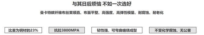 西安財(cái)經(jīng)大學(xué)加固碳纖維布用曼卡特品牌2