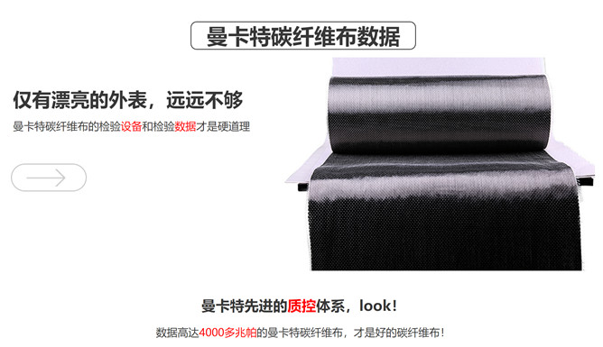 西安財(cái)經(jīng)大學(xué)加固碳纖維布用曼卡特品牌5